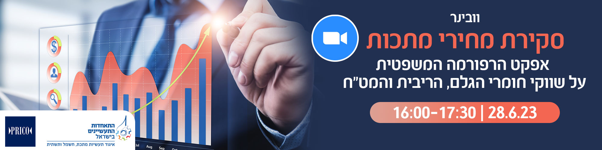 וובינר סקירת מחירי מתכות –  אפקט הרפורמה המשפטית  על שווקי חומרי הגלם, הריבית והמט"ח 